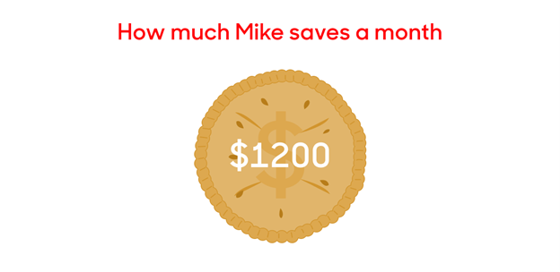 Mike's monthly savings