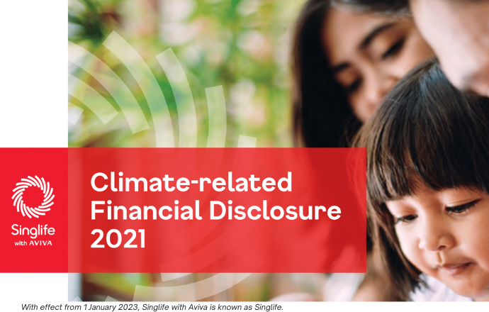 Climate-related Financial Disclosure 2021