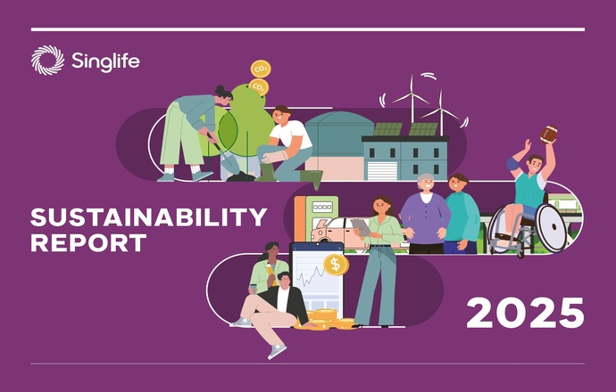 Sustainability Report 2025